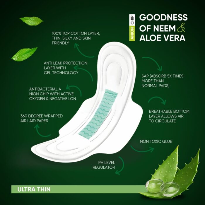 Sanitary Pads for Women With Goodness of Neem & Aloe Vera | Ultra Thin | Leakage Protection | PH Balance | With Antibacterial Anion Chip | 5X More Absorbance (320 mm / 36 Pads) - Image 3