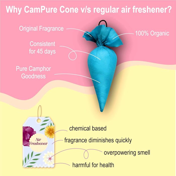 Organic Camphor Cone, Camphor Cone (Charlie) - Room, Car and Air Freshener & Mosquito Repellent (1 Pc) - Image 6