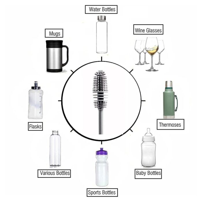 Multipurpose Bottle Cleaning Brush: Kitchen Tool - Image 6